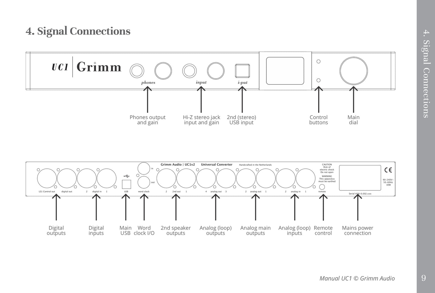 グリムオーディオ UC1v2